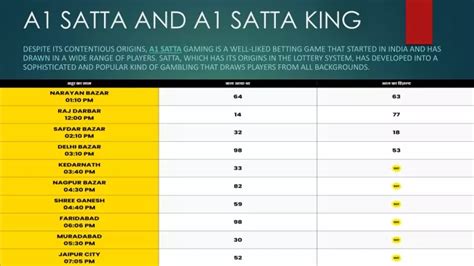 A1 SATTA .